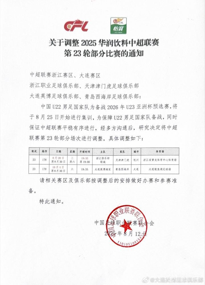 cn, 提前至
