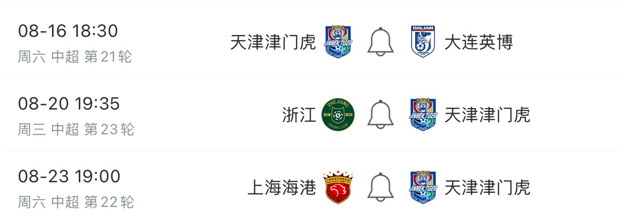 这就意味着, 日中超联赛, 中超第